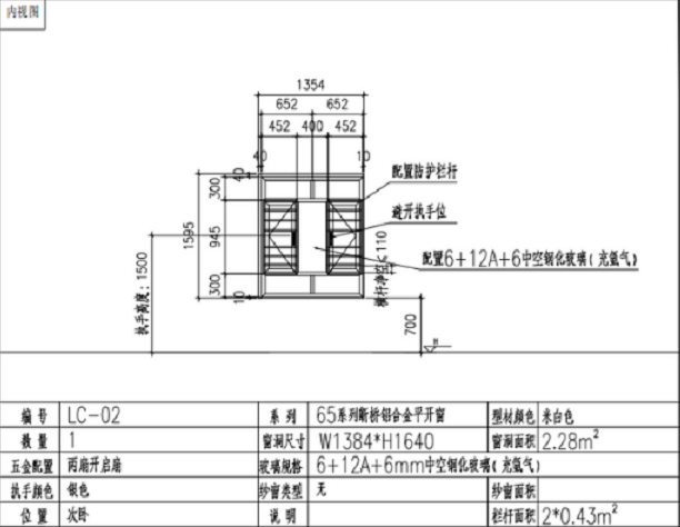 深圳福田(图3)