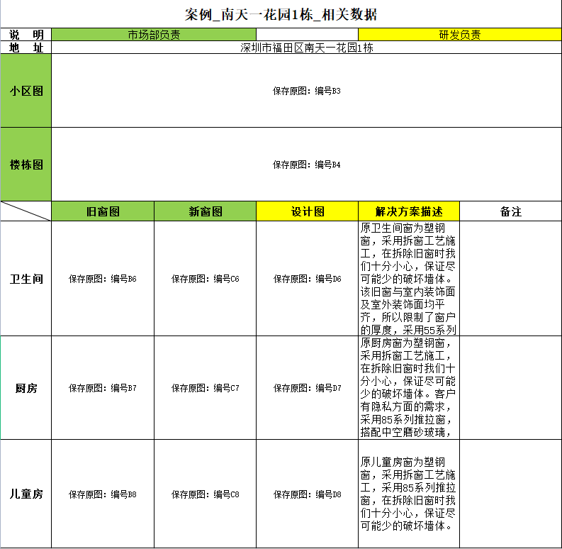 南天一花园1栋(图3)