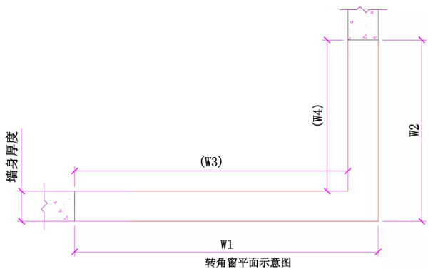 筑造家知识分享：门窗测量，你学会了吗？(图2)