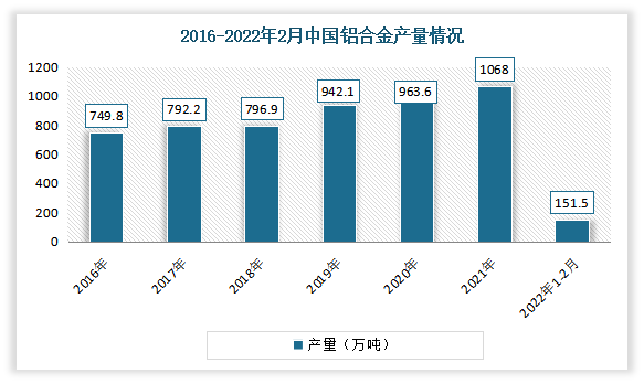 门窗资讯 | 我国门窗行业产业链分析：老旧小区改造加速进行下，旧窗换新时代来临(图4)