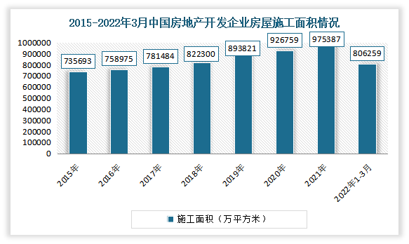 门窗资讯 | 我国门窗行业产业链分析：老旧小区改造加速进行下，旧窗换新时代来临(图12)