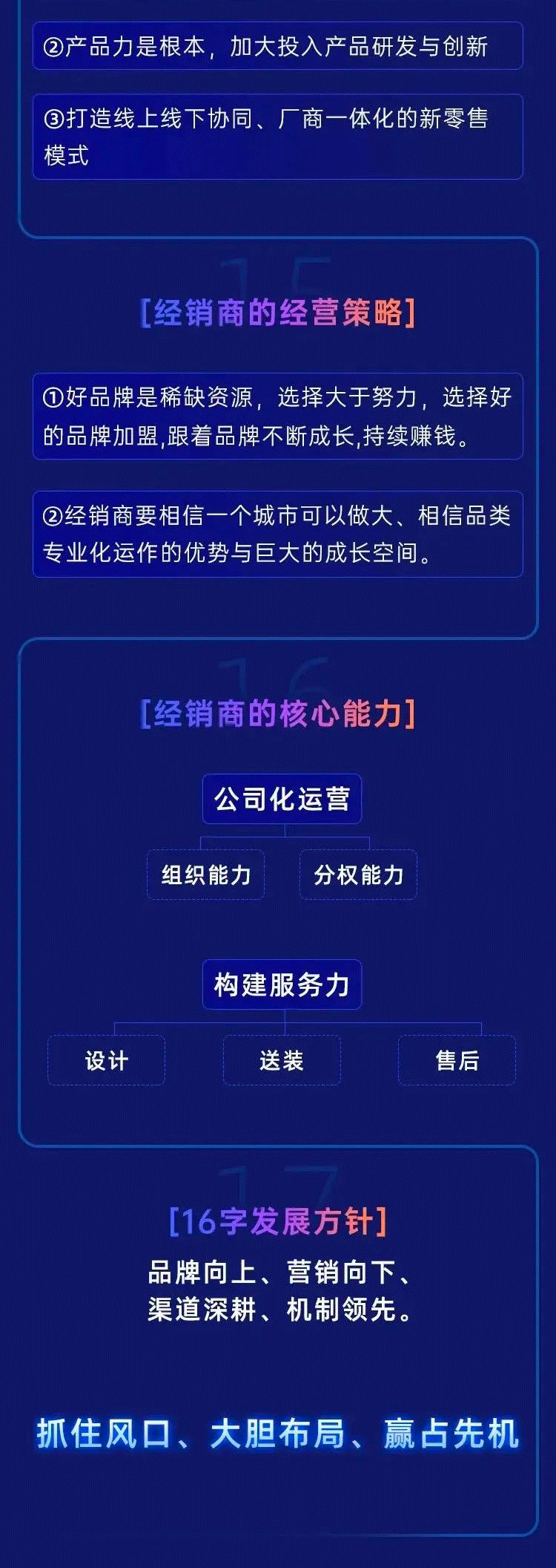 关于2022年系统门窗行业的发展趋势解读(图7)