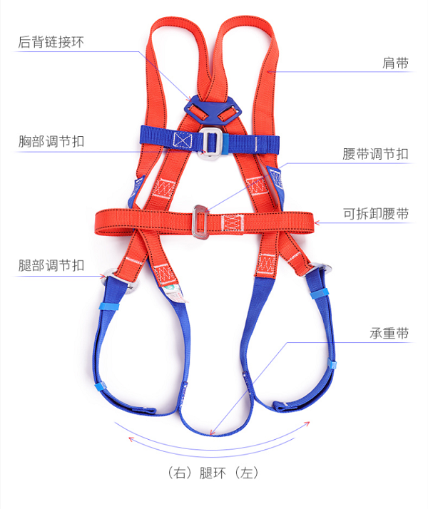 筑造家一直认为安全施工是一切工作的前提和基础   (图1)